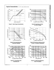 FDMS8622 datasheet.datasheet_page 4