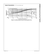 FDMS8622 datasheet.datasheet_page 5