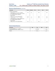 ATH010A0X3Z datasheet.datasheet_page 4