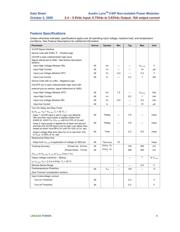 ATH010A0X3Z datasheet.datasheet_page 5