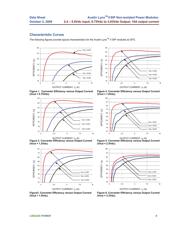 ATH010A0X3Z datasheet.datasheet_page 6