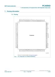 PCA8543AHL/A/518 数据规格书 4