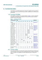 PCA8543AHL/A/518 数据规格书 6