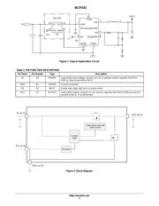 NCP333FCT2G datasheet.datasheet_page 2