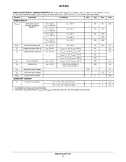 NCP333FCT2G datasheet.datasheet_page 4