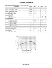 BC818-40 数据规格书 2