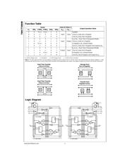 74ACT16646SSC datasheet.datasheet_page 2