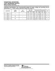 SN74ABT5401DWG4 数据规格书 4