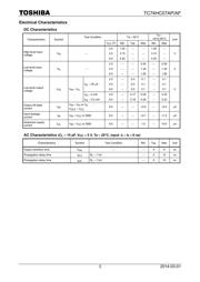 TC74HC07AF(F) datasheet.datasheet_page 3