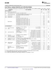 DAC5688IRGCT 数据规格书 6