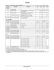 CAT9552HV6I-TG2 datasheet.datasheet_page 4