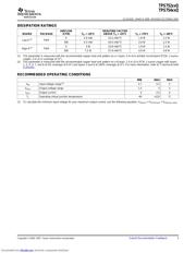 TPS75233 datasheet.datasheet_page 3