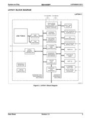 LH75401N0Q100C0 datasheet.datasheet_page 3