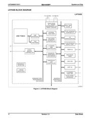 LH75401N0Q100C0 datasheet.datasheet_page 4