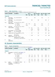 74VHCT02PW,118 datasheet.datasheet_page 6