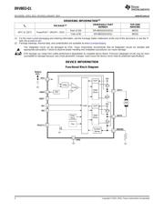 DRV8832-Q1 datasheet.datasheet_page 2