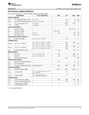 DRV8832-Q1 datasheet.datasheet_page 5