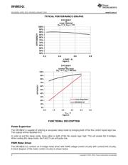 DRV8832-Q1 datasheet.datasheet_page 6