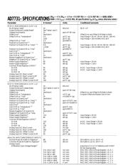 AD7731 datasheet.datasheet_page 2