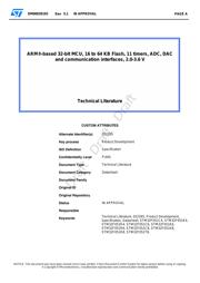 STM32F051C6T6TR Datenblatt PDF