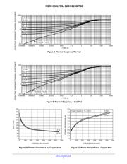 MBRS130LT3G datasheet.datasheet_page 4