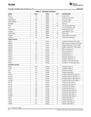 TWL6040A2ZQZ datasheet.datasheet_page 4