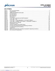 MT48LC4M32B2B5-7G datasheet.datasheet_page 4