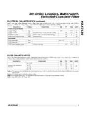 MAX7480ESA-T datasheet.datasheet_page 3