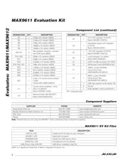 MAX9611EVKIT+ datasheet.datasheet_page 2