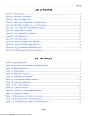 DS2149QN+T&R datasheet.datasheet_page 3