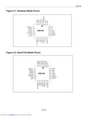 DS2149QN+T&R datasheet.datasheet_page 6