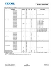 DDTA113ZE-7-F datasheet.datasheet_page 3