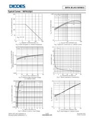 DDTA113ZE-7-F datasheet.datasheet_page 4