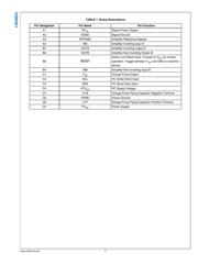 LM48823TLEVAL 数据规格书 5