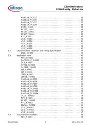 XE167F96F80LACFXUMA1 datasheet.datasheet_page 6