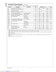 CLC520AJP datasheet.datasheet_page 4