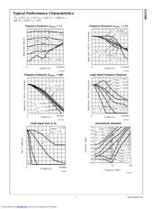 CLC520AJP datasheet.datasheet_page 5