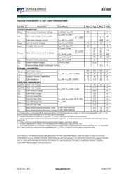 AO3402 datasheet.datasheet_page 2