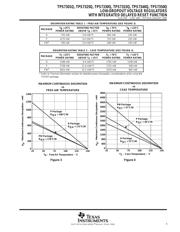 TPS7330QPE4 数据规格书 5