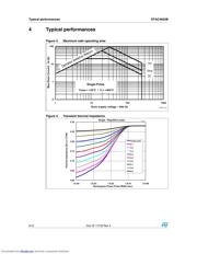 STAC4932 datasheet.datasheet_page 6
