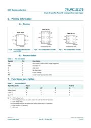 74LVC1G175 datasheet.datasheet_page 3