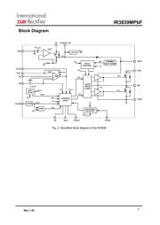 IR3839MTRPBF datasheet.datasheet_page 3