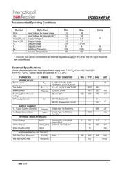 IR3839MTRPBF datasheet.datasheet_page 5