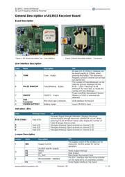 AS3933 DB datasheet.datasheet_page 2