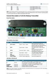 AS3933 DB datasheet.datasheet_page 3
