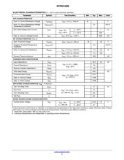 NTR5103NT1G datasheet.datasheet_page 2