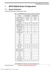 MCF51EM256 数据规格书 3