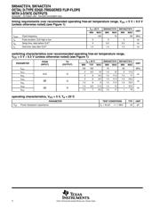 SN74ACT374DBR datasheet.datasheet_page 4