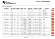 SN74ACT374DBR datasheet.datasheet_page 6