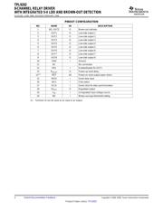 TPL9202PWPG4 数据规格书 2